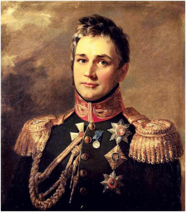 biography of count Vorontsov