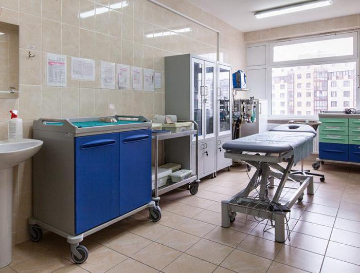 plac rosyjska szpital kliniczny warszawa