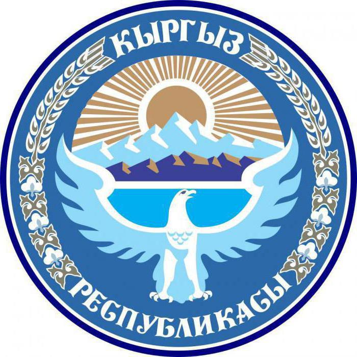 吉尔吉斯斯坦的货币