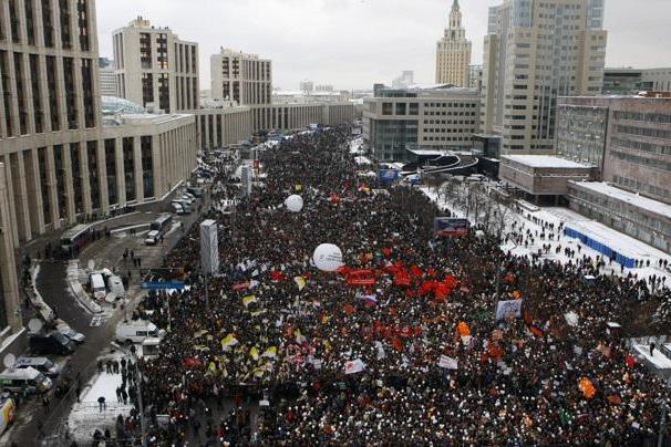 抗议运动，在俄罗斯是目前