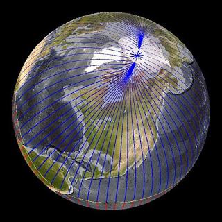 the offset of the magnetic poles of the earth