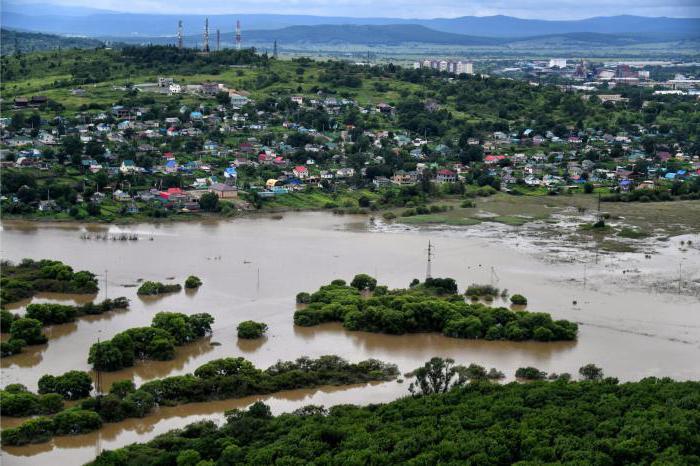 Foto de las inundaciones en el territorio de primorye