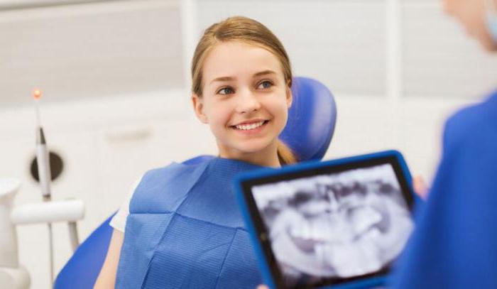 Röntgenbilder der Zähne
