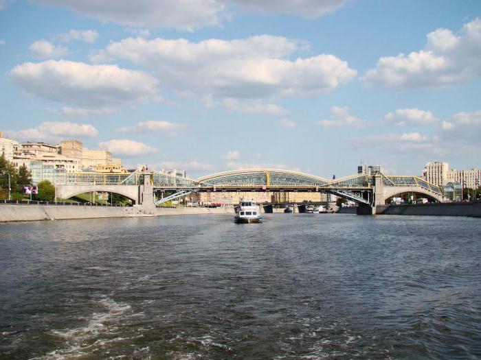 支流のモスクワ川