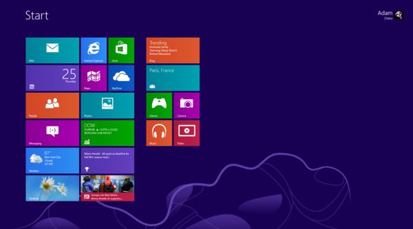Windows 8 user-Bewertungen