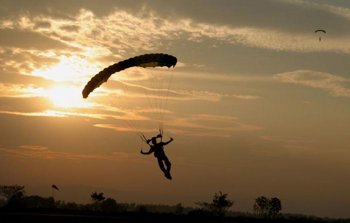 Висота першого стрибка з парашутом без інструктора скільки метрів