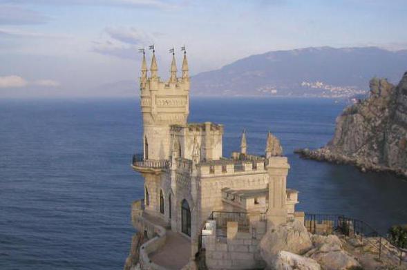 die Temperatur des Wassers in Jalta im Oktober