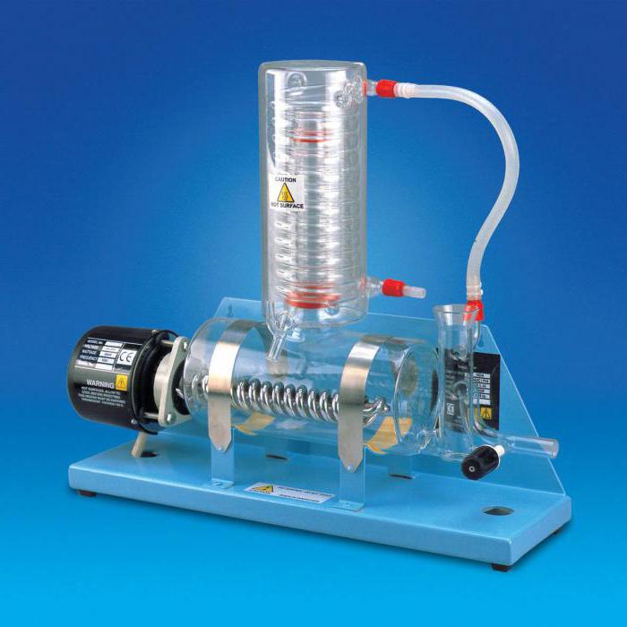 methods of water desalination