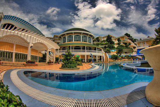 best hotels of Boracay