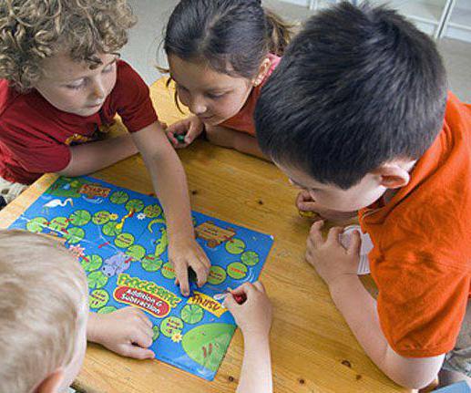 types of games and their classification for preschoolers