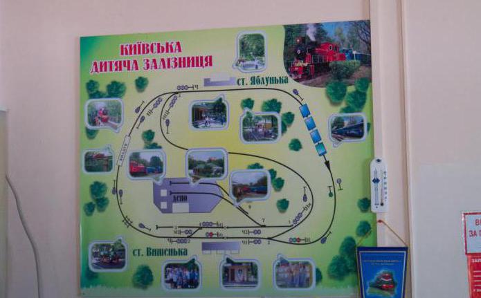 儿童铁路在基辅的照片