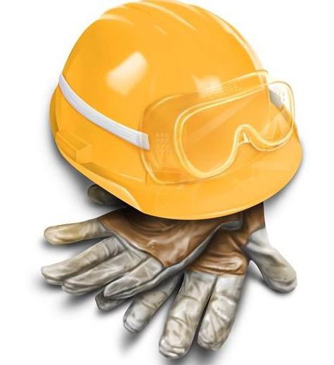 model regulations on the system of occupational safety management