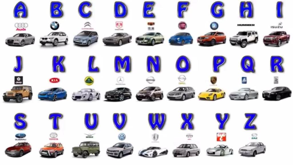 Значки автомобільних марок за алфавітом