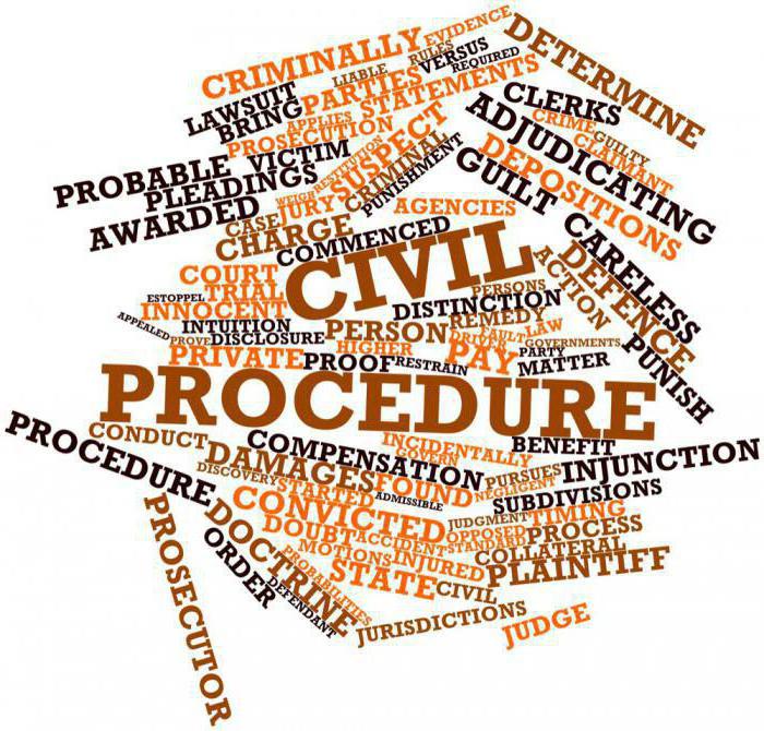 кассация no processo civil