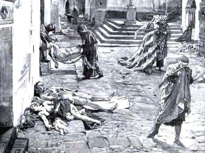 the plague in Europe