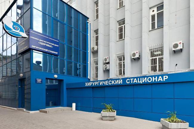 医療センター健康Rostov