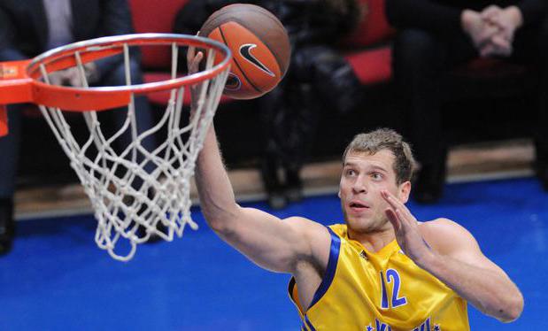 Sergey Monya basketball player