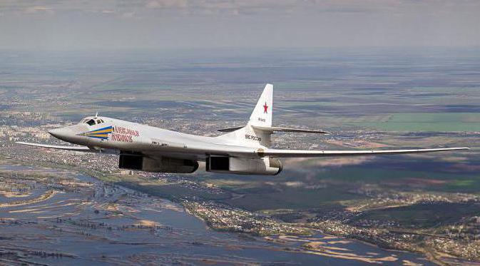 23. Dezember Tag der Langstreckenflugzeuge der Luftwaffe der Russischen Föderation
