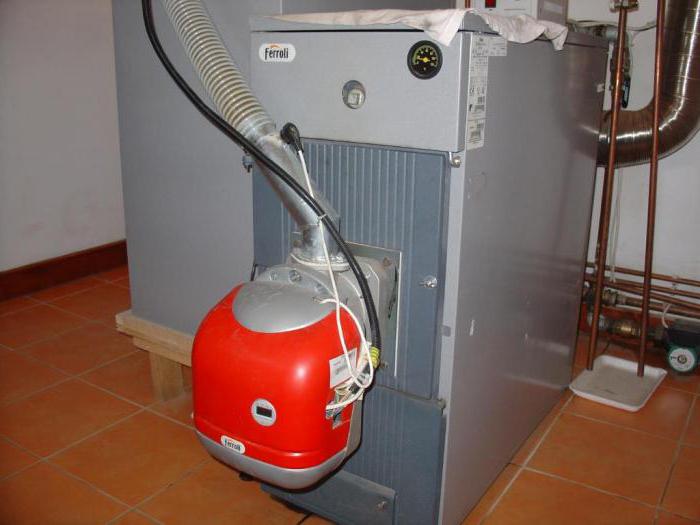 ferroli boiler manual