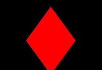 That means the ACE of diamonds in divination