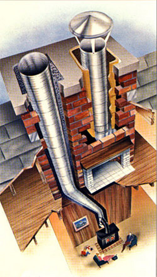 the chimneys