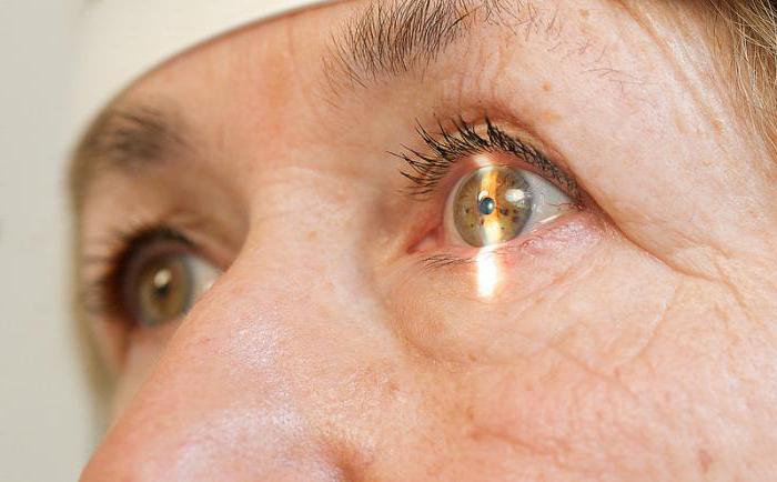 drops at the initial stage of cataract