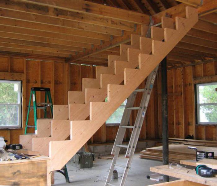 attic stairs DIY types