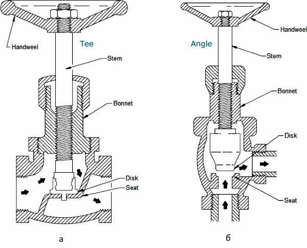 valve plumbing drawing