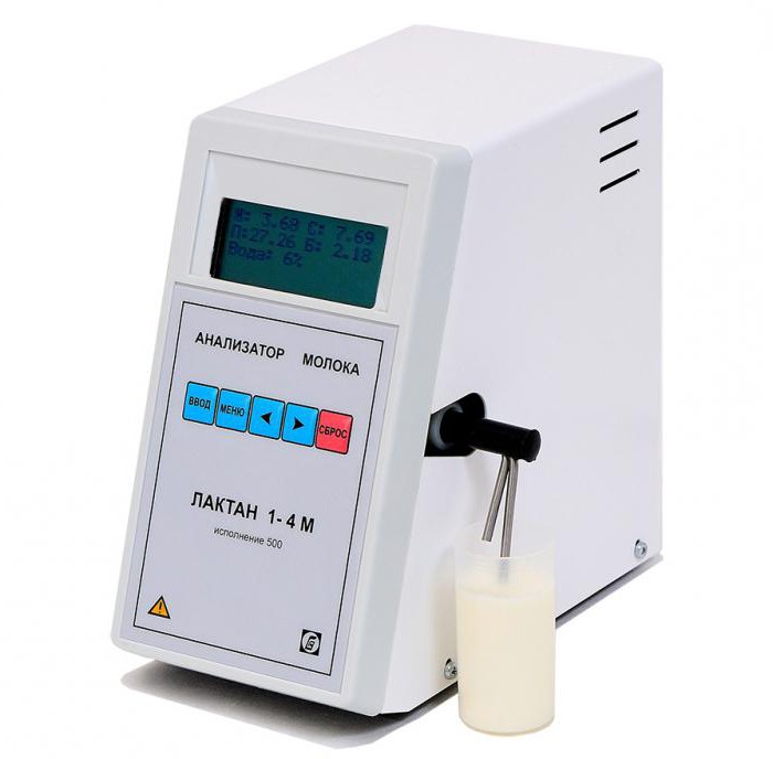 analizatory mleka лактан