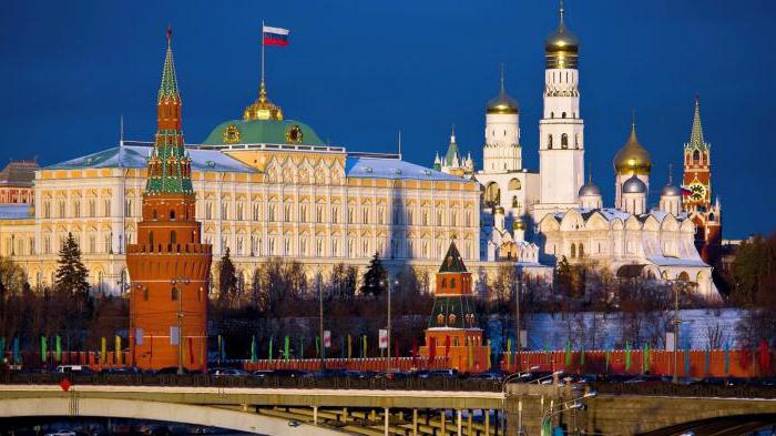 the Federal Executive authorities of the Russian Federation
