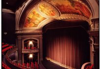 Yermolova theatre: performances, address, reviews
