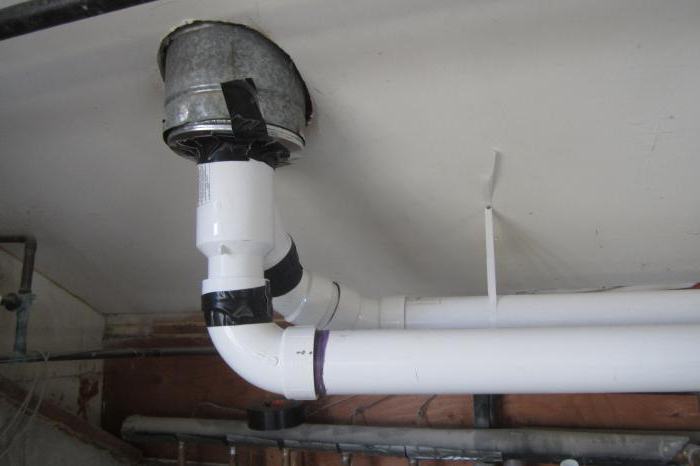 ventilation gas boiler