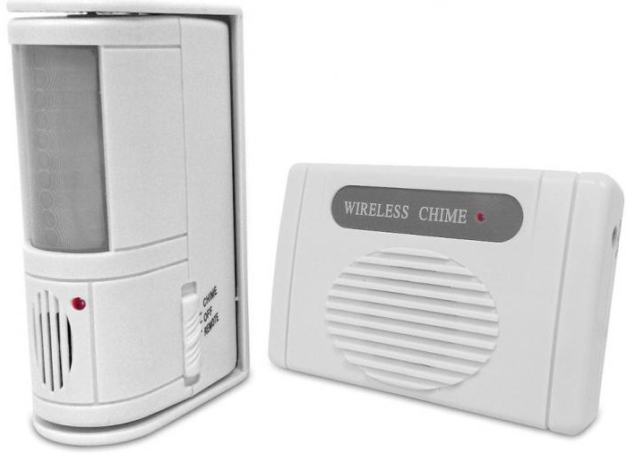 burglar alarm with motion sensor