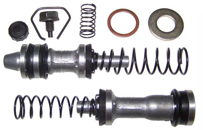 kit operating brake cylinder