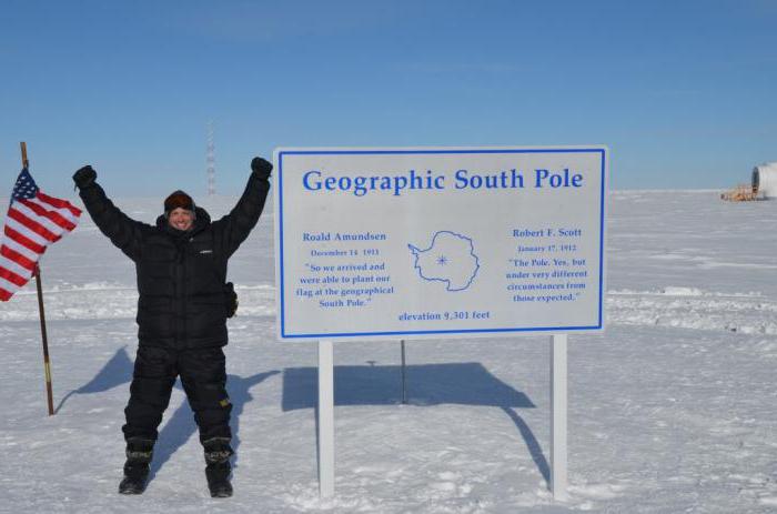 what latitude is the South pole