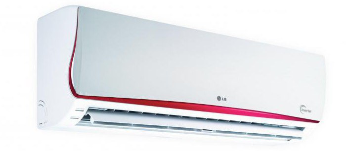 inverter type air conditioners