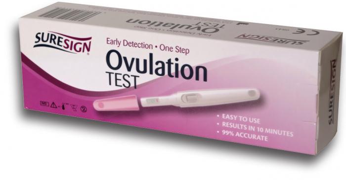 ovulation test reviews