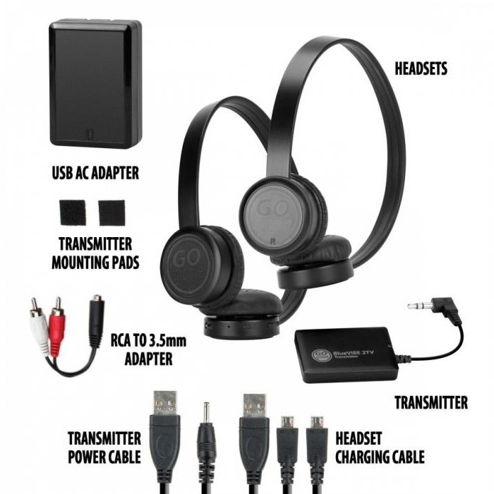 how to connect Bluetooth headphones to TV