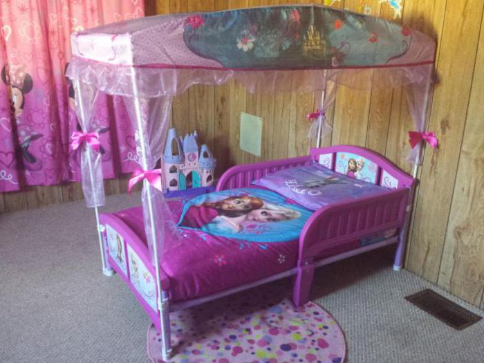 children's beds with sides