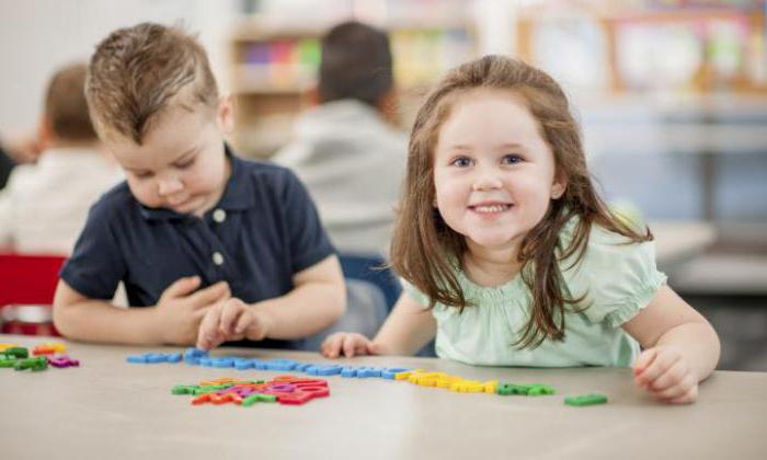 die Anpassung des Kindes im Kindergarten Counseling psychology