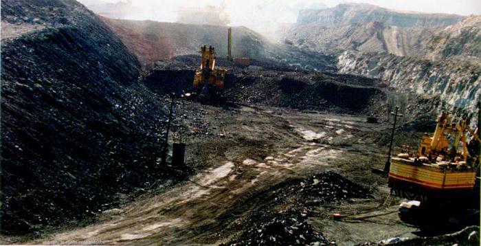 mineração de carvão no mundo