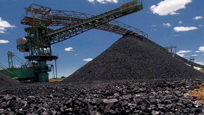 local de mineração de carvão
