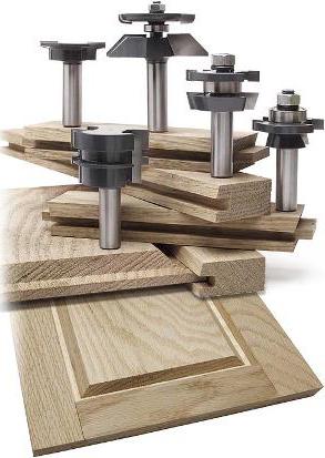 types of cutters for a router