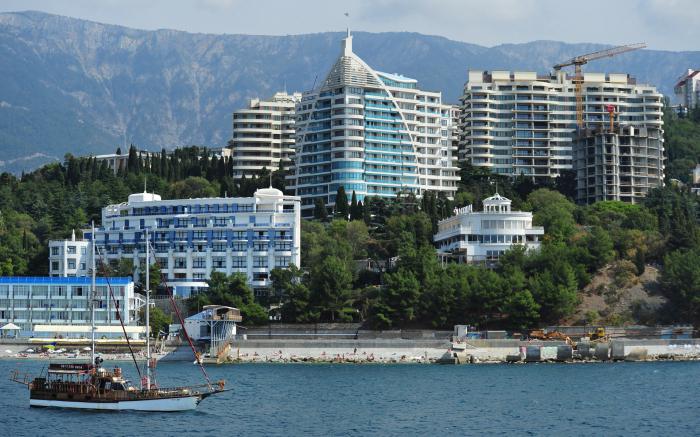 pensions Yalta all inclusive