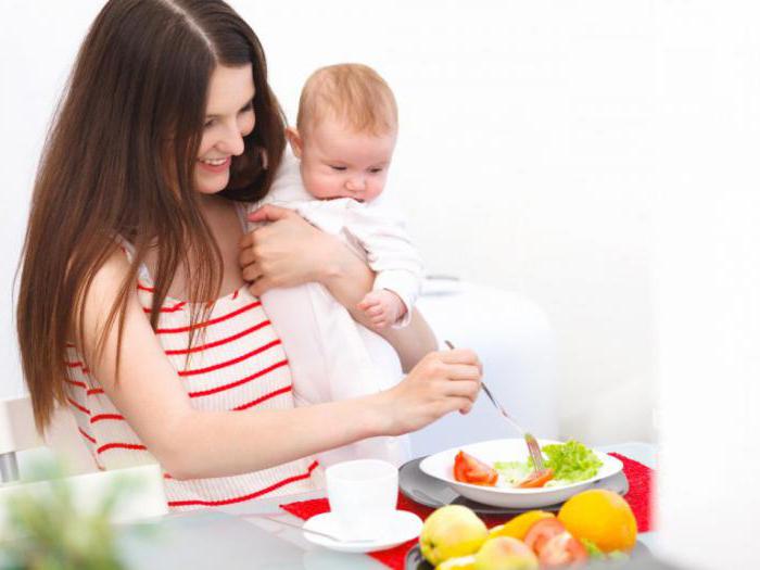 la dieta nutricional de la madre por mes