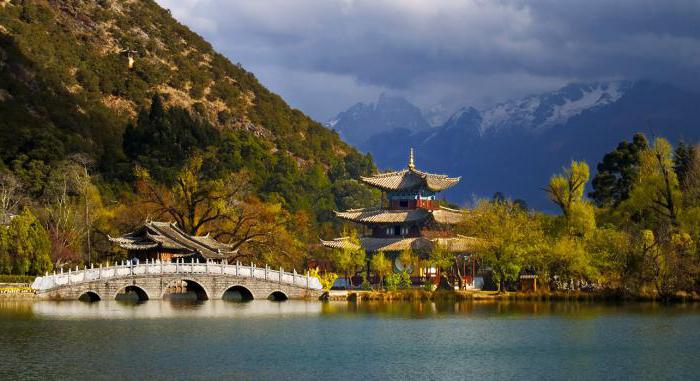 Sichuan attractions