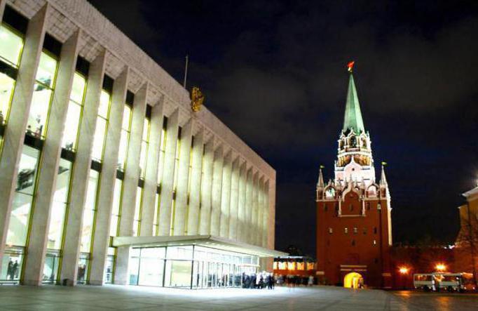 el palacio Estatal del kremlin, como pasar de la estacion de metro