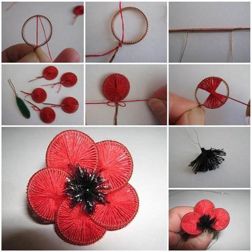 the flowers of thread and wire