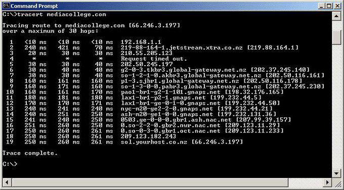 linux ipconfig