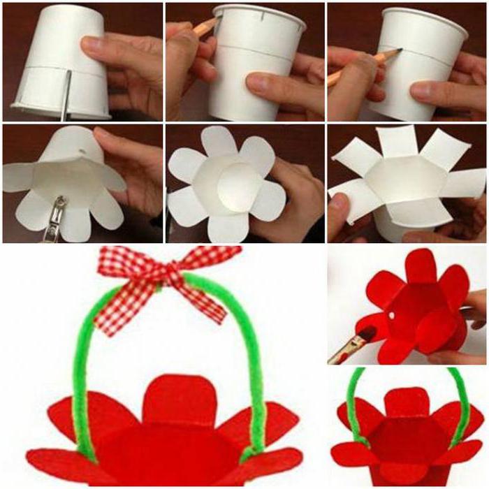 crafts out of cups